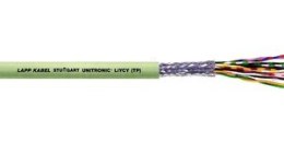 UNITRONIC LIYCY (TP) 4X2X0,75