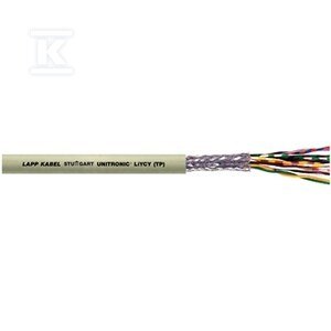 UNITRONIC LIYCY (TP) 2X2X0,5