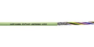 UNITRONIC LIYCY 3X0,75