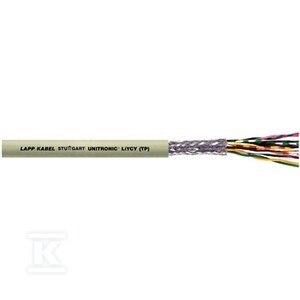 UNITRONIC LIYCY (TP) 2X2X0,75