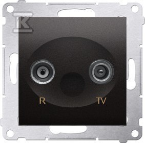 GN.ANT.RTV KOŃC.1DB ANTRACYT SIMON54 GN.ANT.RTV KOŃC.1DB ANTRACYT SIMON54