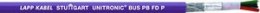 UNITRONIC BUS FD P L2/FIP 1X2X0,64