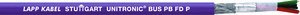 UNITRONIC BUS FD P L2/FIP 1X2X0,64 UNITRONIC BUS FD P L2/FIP 1X2X0,64
